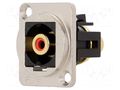 Coupler; RCA socket,both sides; FT; XLR standard; 19x24mm CLIFF CP30230M