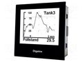 Meter: network parameters; on panel; digital,mounting; LCD TDE INSTRUMENTS DPM72-PP
