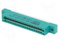 Connector: card edge; PIN: 44; 345; soldering; on PCBs; 2.54mm EDAC 345-044-520-202
