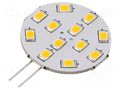 LED lamp; warm white; G4; 12VDC; 12VAC; 170lm; P: 2W; 140°; 2800K Goobay GOOBAY-30588