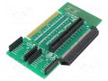 Expansion board; I/O extension board; Add-on connectors: 2 MICROCHIP TECHNOLOGY AC240100