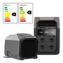 Ecoflow Eet Delta 3 Power Station + Wave 3 Air Conditioner, EcoFlow D3-W3-SB