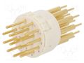 Connector: M23; contact insert; PIN: 17; male; THT; M23 Signal; 8A HARTING 09151172603