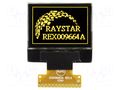 Display: OLED; graphical; 0.95"; 96x64; Dim: 24.9x22.95x1.65mm RAYSTAR OPTRONICS REX009664AYPP3N0