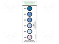 Humidity indicator; 200pcs. ANTISTAT ATS-309-0072