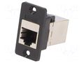 Coupler; Slim; Cat: 5e; shielded; 8p8c; RJ45 socket,both sides CLIFF CP30620S