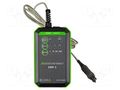 Test acces: adapter for Rogowski coil; 0÷4.99A; IP67 GOSSEN METRAWATT GM-Z592S