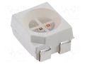 LED; red/green; SMD; PLCC4; 1.9÷2.4VDC; 3.2x2.8mm; 120°; 20mA BIVAR SMTL4-SBC