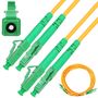 Extralink LC/APC-LC/APC | Patchcord | Single Mode, Duplex, 9/125um, G657A, 1m, EXTRALINK EX.1308 5902560361308