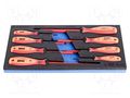 Kit: screwdrivers; insulated; Phillips,Pozidriv®; in a foam tray UNIOR UNIOR-621802