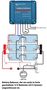 Battery Balancer for 2x12V batteries in pallel or serial chains Victron Energy BBA000100100 8719076020950