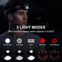 Headlamp, rechargable micro USB, 500lm, 1200mAh, with ON/OFF sensor ON/OFF SUPERFIRE-HL06 6956362901797