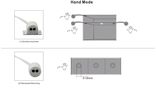 LED controller for three sensors, 12-24V 4A, works with hand/door motion IR-DH-BOX