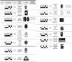 Rolling codes remote control PULT/ROLL-COPY/CODE 8054242080179