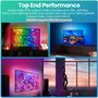 Ambient lighting set for TV or Monitor 40-50 inch, HDMI SYNC box, digital SLS06-EU-2.8M