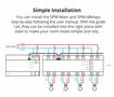 Smart energy meter's system main unit, up to 128 channels SONOFF-SPM-MAIN