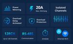 Smart energy meter's system main unit, up to 128 channels SONOFF-SPM-MAIN