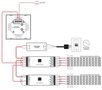 DALI system's touch panel, DT6/DT8, RGBW, 4 zones, white SR-2300TR-G4-DIM-EU
