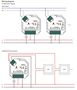 Lighting system's DALI controller, TRIAC + PUSH-DIM 230Vac, 200W, Sunricher SR-2303SAC-HP