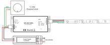 LED controller 12-36V, 1-10V, hermetic IP67, 4x5A SR-2001WP