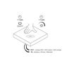 LED controller 12-24Vdc, 5A, touch sensitive, works thru <38mm wood surfaces WYL-WP-S-BI-01 5908293414984