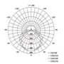 LED luminaire TRI-PROOF DUSTY, 230Vac, 18W, 75cm, 4000K, 1700lm, IP65, EMOS ZT3020 8592920085448