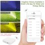 Smart irrigation valve, ZigBee TUYA MQTT ZWV-YC-EU-GY-MS 6974246472003