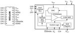 A/D converter IC 12 Bit SO-16-173-42-082 173-42-082