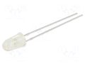LED; cyan; 5mm; 15000÷32000mcd; 10°; Front: convex; 2.8÷3.5VDC; 60mW BRIGHTEK (EUROPE) N0B47L85