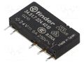 Relay: electromagnetic; SPDT; Ucoil: 24VDC; Icontacts max: 10A FINDER 34.51.7.024.4010