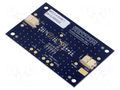 Extension module; Uin: 2.3÷5.5VDC; Uout: 1÷3.3VDC; Iout: 500mA RECOM RPZ-0.5-EVM-1