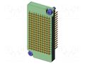 Test panel; IN: 170 INGUN IGN-13515