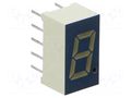Display: LED; 7-segment; 56.9mm; 2.3"; No.char: 1; red; cathode KINGBRIGHT ELECTRONIC SC32-11SURKWA