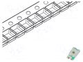 LED; red; SMD; 1608; 200÷250mcd; 2.1÷2.6VDC; 1.6x0.8x0.6mm; 120° OPTOSUPPLY OSR70603C1E