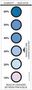 HUMDITY INDICATOR, CARD, 6-SPOT, PK200 MC3090005