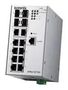 ETHERNET SWITCH, 10MBPS, 100MBPS, 1GBPS JETNET 5212G-2C2F