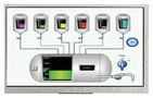 LCD DISPLAY, TFT, RGB, LANDSCAPE, 5V MCT070HDMI-B