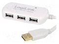 Hub USB; USB A socket x3,USB A plug; USB 2.0; PnP,repeater USB LOGILINK UA0108
