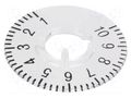 Collar with scale; polycarbonate; transparent; push-in; 20mm OKW A4410060