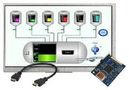 DEVELOPMENT KIT, DISPLAY, RASPBERRY PI MDT0700A11OS-RGB2HDMI-KIT1