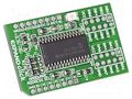 Click board; prototype board; Comp: MCP23S17; port expander MIKROE MIKROE-951