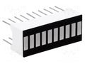 Display: LED; bargraph; green (5x) / yellow (3x) / red (2x) OPTOSUPPLY OSX10201-GYR1