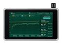 RH/TEMP CHART RECORDER W/TOUCH-SCREEN RH550
