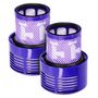 Washable Filter Set for Dyson V10 SV12 Vacuum Cleaner, 2 Pieces, EXTRALINK EX.23117 5907207223117