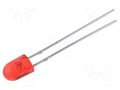 LED; red; oval; 5.1x4.3mm; 2180÷4200mcd; 100/40°; Front: convex OPTOSUPPLY OS5RPM5HA3B-NO
