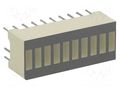 Display: LED; bargraph; green (10x) / red (10x); 25.4x10.16mm KINGBRIGHT ELECTRONIC DC-10EGWA