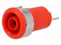 Connector: 4mm banana; socket; 10A; 60VDC; Cutout: Ø12.2mm; red SCI BC-124/R