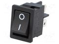 ROCKER; DPST; Pos: 2; ON-OFF; 3A/250VAC; black; none; 35mΩ; -30÷80°C NINIGI RSM201A2C3BK