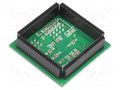 Plug-in module; Comp: PIC32MZ2048EFH100; prototype board MICROCHIP TECHNOLOGY MA320019