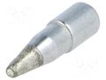 Tip: for desoldering irons; Hole dia: 1.5mm SOLOMON SORNY ROONG SR-916-20/1.5N